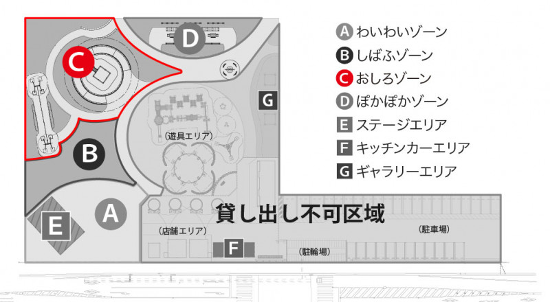 おしろゾーン